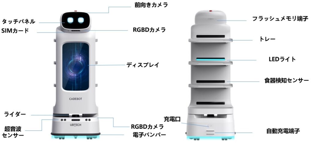 CADEBOT